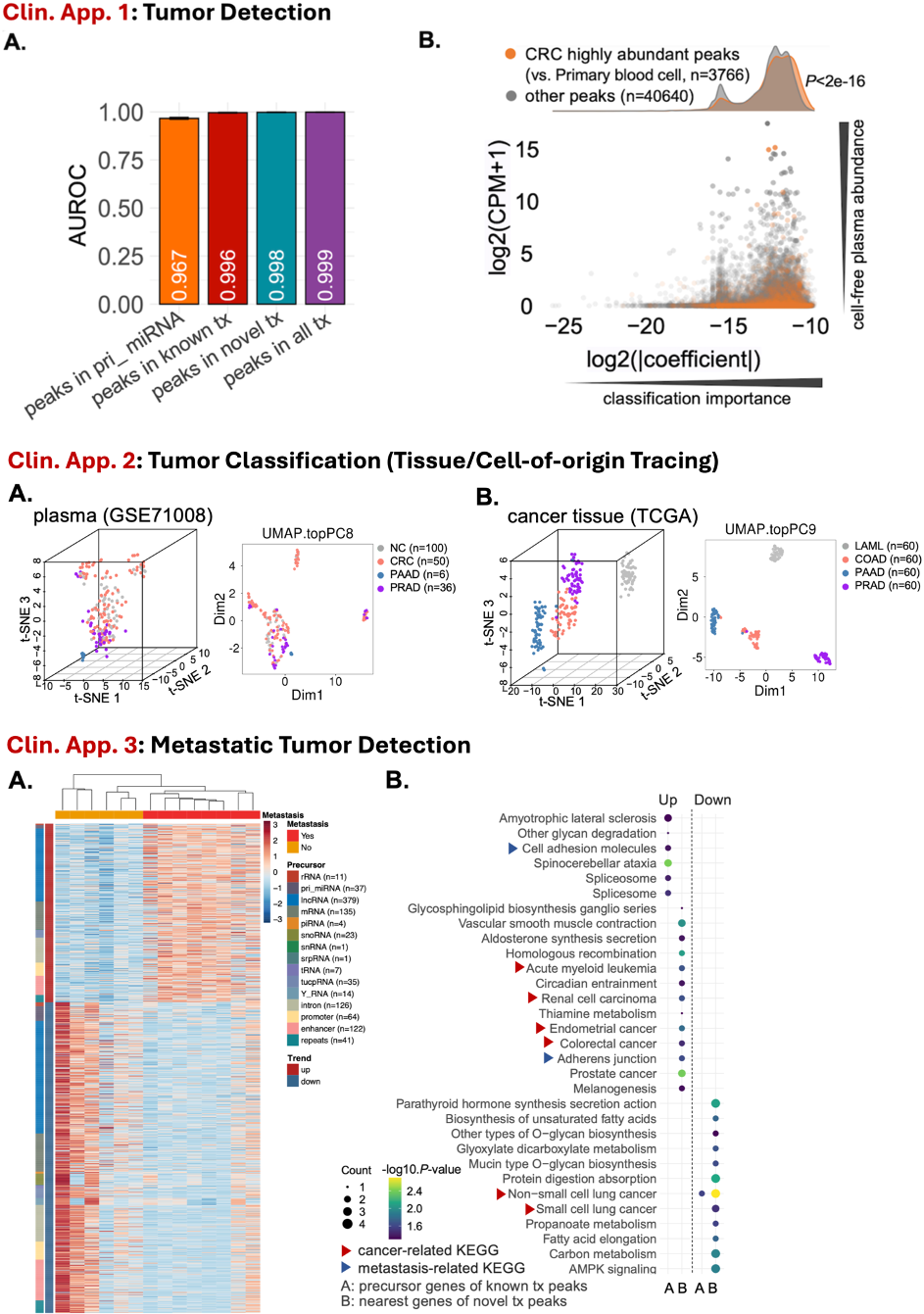 20250514-图四-科研-张三.png undefined