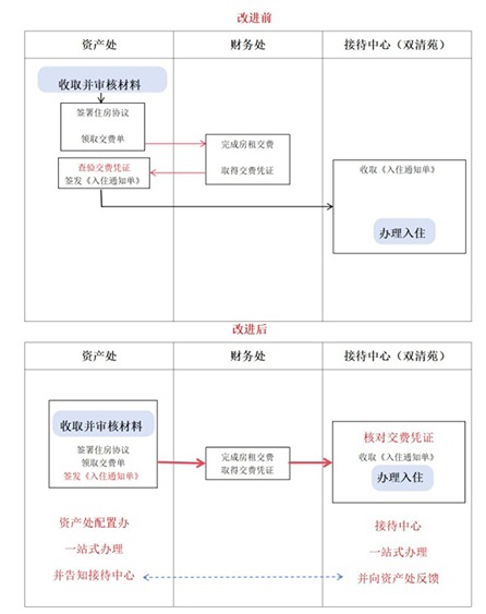 20250818-高级访问学者-无1.jpg 20250818-高级访问学者-无1.jpg