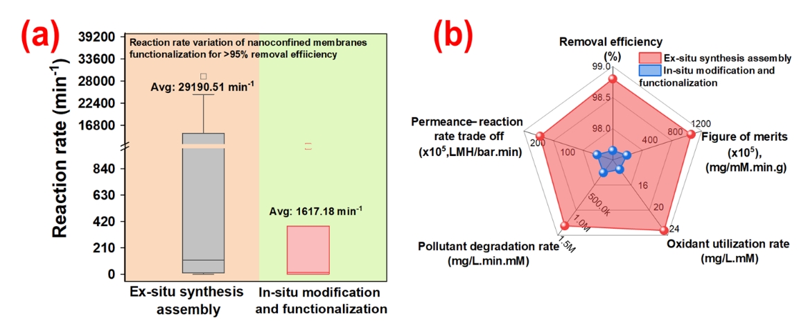 Figure.6.jpg Figure.6.jpg
