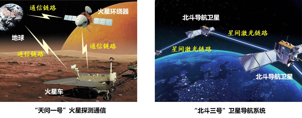 20220225-乐鱼在线平台多项成果荣获2022年度中国电子学会科学技术奖-无-图4 广义稀疏随机编码典型应用_副本.jpg